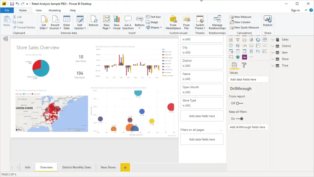 Microsoft Power BI